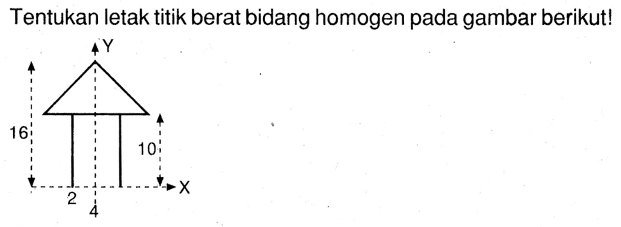 Tentukan letak titik berat bidang homogen pada gambar berikut!Y16 102 X4