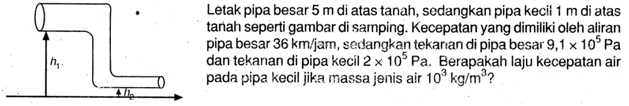 h1    h2Letak pipa besar 5 m di atas tanah, sedangkan pipa kecil 1 m di atas tanah seperti gambar di samping. Kecepatan yang dimiliki oleh aliran pipa besar 36 km/jam, sedangkan tekanan di pipa besar 9,1 x 10^5 Pa dan tekanan di pipa kecil 2 x 10^5 Pa. Berapakah laju kecepatan air pada pipa kecil jika massa jenis air 10^3 kg/m^3?