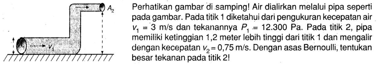 A2V1Perhatikan gambar di samping! Air dialirkan melalui pipa seperti pada gambar. Pada titik 1 diketahui dari pengukuran kecepatan air v1 = 3 m/s dan tekanannya P1 = 12.300 Pa. Pada titik 2, pipa memiliki ketinggian 1,2 meter lebih tinggi dari titik 1 dan mengalir dengan kecepatan v2 = 0,75 m/s. Dengan asas Bernoulli, tentukan besar tekanan pada titik 2! 