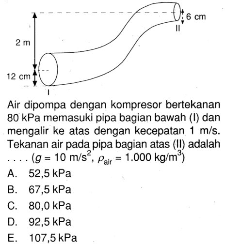 6 cmII2 m12 cmIAir dipompa dengan kompresor bertekanan 80 kPa memasuki pipa bagian bawah (I) dan mengalir ke atas dengan kecepatan 1 m/s. Tekanan air pada pipa bagian atas (II) adalah ... (g = 10 m/s^2, rho air = 1.000 kg/m^3) 
