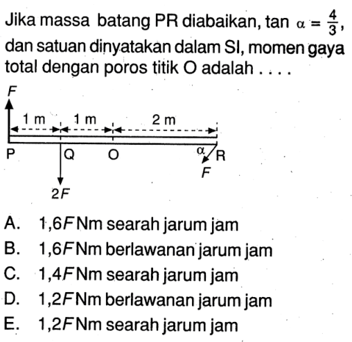 Jika massa batang PR diabaikan, tan a = 4/3, dan satuan dinyatakan dalam SI, momen gaya total dengan poros titik O adalah ....F P 1m 2F 1m O 2 m a R F