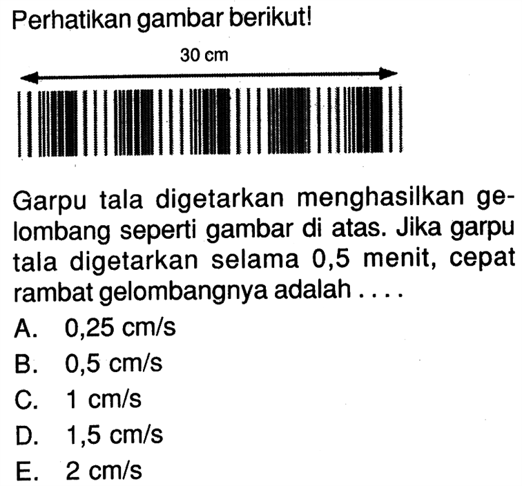 Perhatikan gambar berikut! 30 cmGarpu tala digetarkan menghasilkan geIombang seperti gambar di atas. Jika garpu tala digetarkan selama 0,5 menit, cepat rambat gelombangnya adalah ....