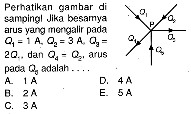 Perhatikan gambar di samping! Jika besarnya arus yang mengalir pada Q1 = 1 A, Q2 = 3 A, Q3 = 2Q1, dan Q4 = Q2, arus pada Q5 adalah ....Q1 P Q2 Q4 Q5 Q3