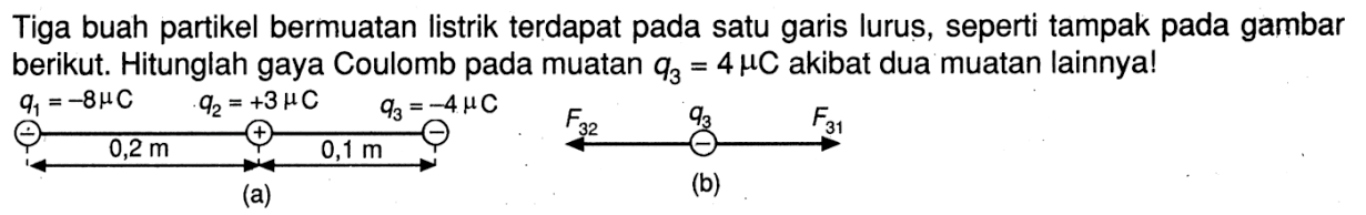 Tiga buah partikel bermuatan listrik terdapat pada satu garis lurus, seperti tampak pada gambar berikut. Hitunglah gaya Coulomb pada muatan q3 = 4 muC akibat dua muatan lainnya!(a) q1 = -8muC 0,2 m q2 = +3 muC 0,1 m q3 = -4 muC(b) F32 q3 F31