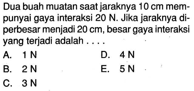 Dua buah muatan saat jaraknya 10 cm mempunyai gaya interaksi 20 N. Jika jaraknya diperbesar menjadi 20 cm, besar gaya interaksi yang terjadi adalah....