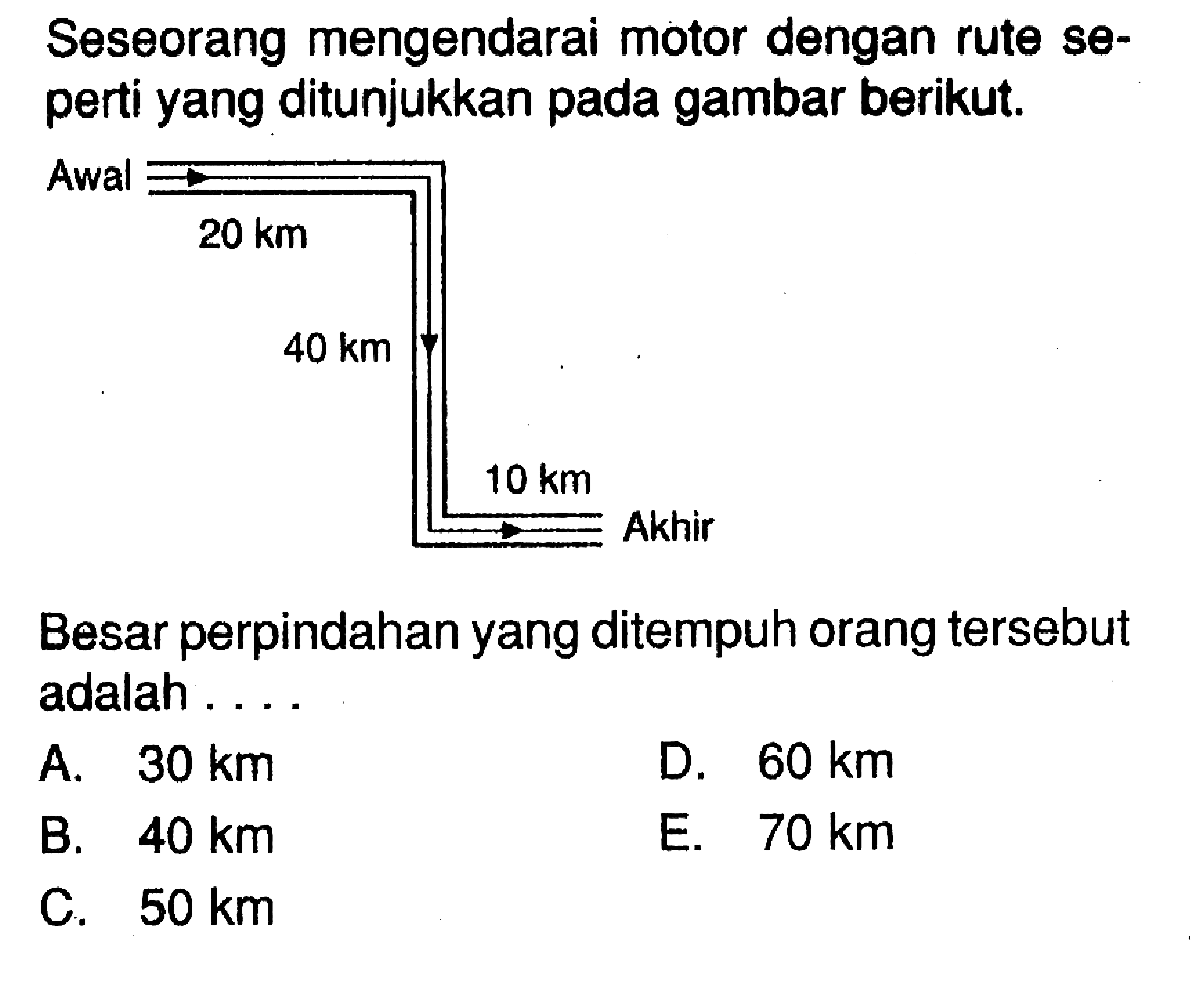 Seseorang mengendarai motor dengan rute Se- perti yang ditunjukkan pada gambar berikut. Besar perpindahan yang ditempuh orang tersebut adalah