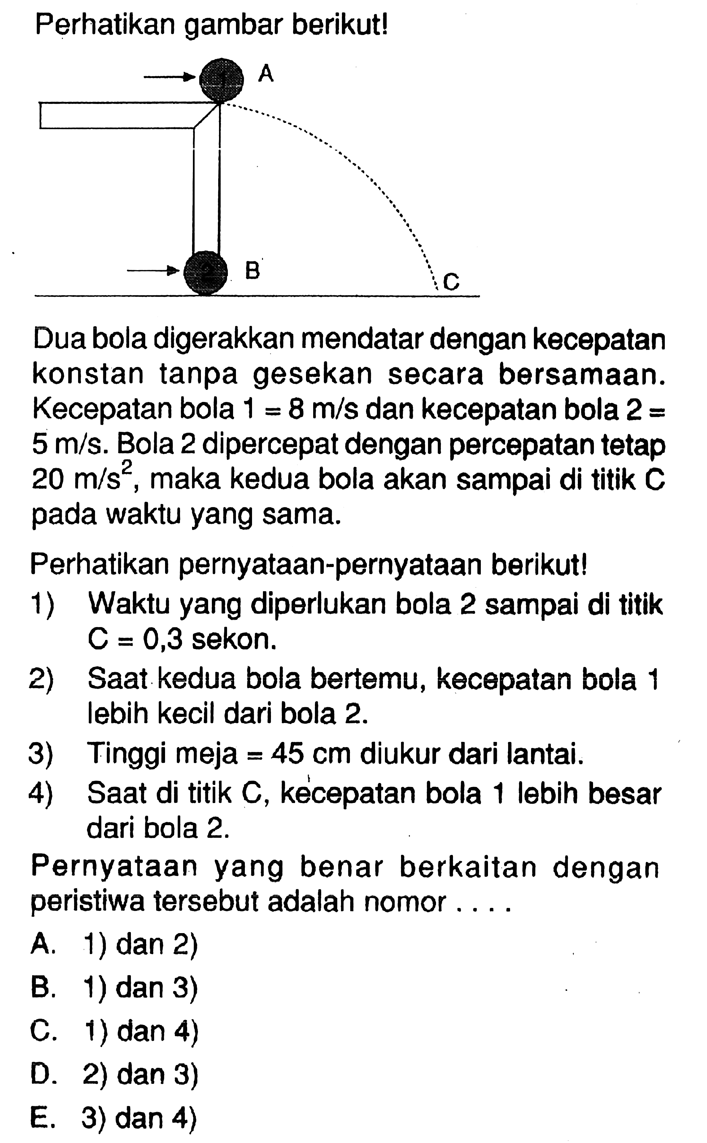 Perhatikan gambar berikut!A B C Dua bola digerakkan mendatar dengan kecepatan konstan tanpa gesekan secara bersamaan. Kecepatan bola 1=8 m/s  dan kecepatan bola  2=5 m/s. Bola 2 dipercepat dengan percepatan tetap  20 m/s^2 , maka kedua bola akan sampai di titik C pada waktu yang sama.Perhatikan pernyataan-pernyataan berikut!1) Waktu yang diperlukan bola 2 sampai di titik  C=0,3  sekon.2) Saat kedua bola bertemu, kecepatan bola 1 lebih kecil dari bola  2 . 3) Tinggi meja  =45 cm  diukur dari lantai.4) Saat di titik C, kecepatan bola 1 lebih besar dari bola 2 .Pernyataan yang benar berkaitan dengan peristiwa tersebut adalah nomor ....A. 1) dan 2)B. 1) dan 3)C. 1) dan 4)D. 2) dan 3)E. 3) dan 4) 