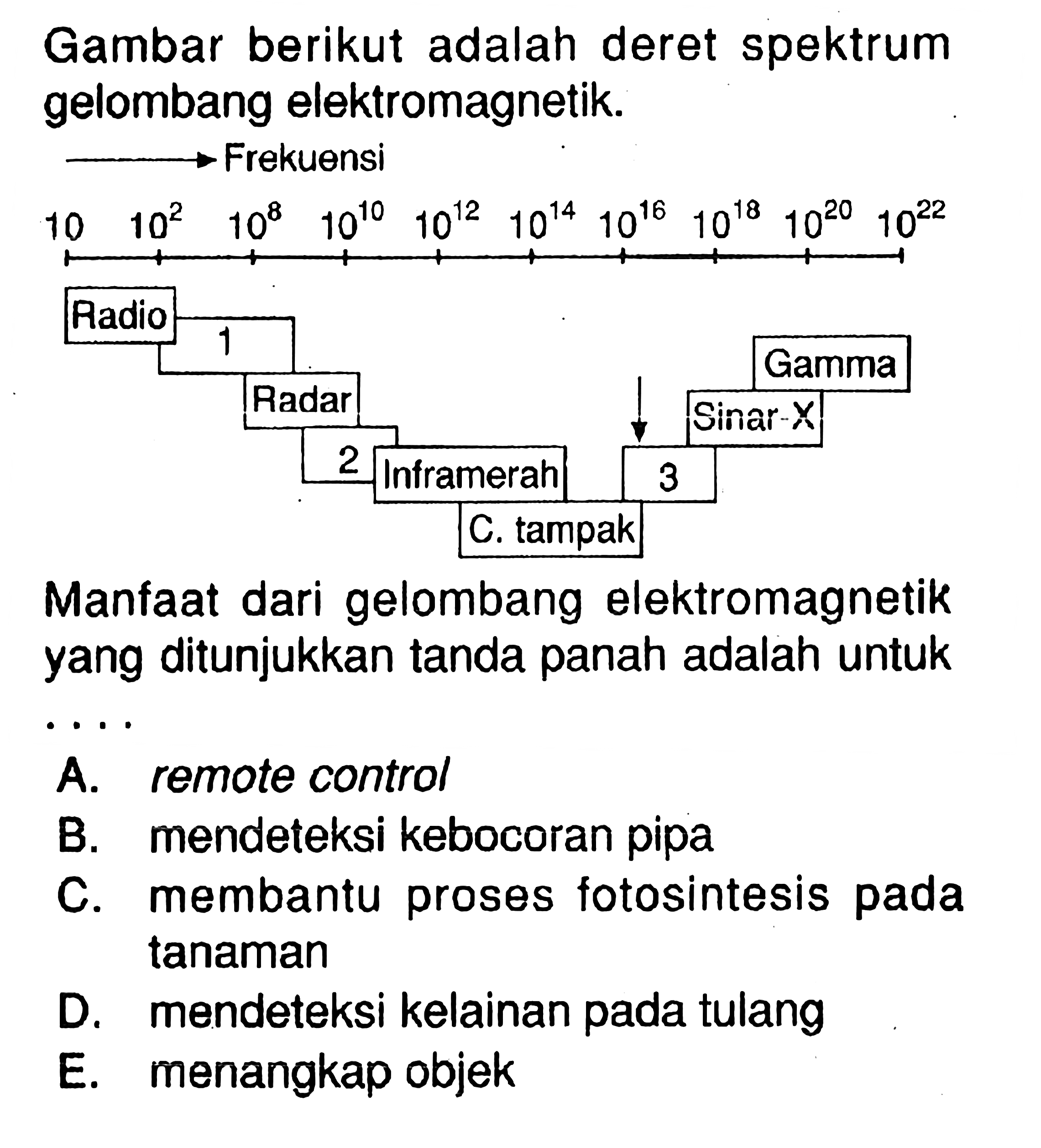 Gambar berikut adalah deret spektrum gelombang elektromagnetik. ->  Frekuensi10 10^2 10^8 10^10 10^12 10^14 10^16 10^18 10^20 10^22Radio 1 Radar 2 Inframerah C. Tampak 3 Sinar x Gamma Manfaat dari gelombang elektromagnetik yang ditunjukkan tanda panah adalah untuk ... A. remote controlB. mendeteksi kebocoran pipaC. membantu proses fotosintesis pada tanamanD. mendeteksi kelainan pada tulangE. menangkap objek 