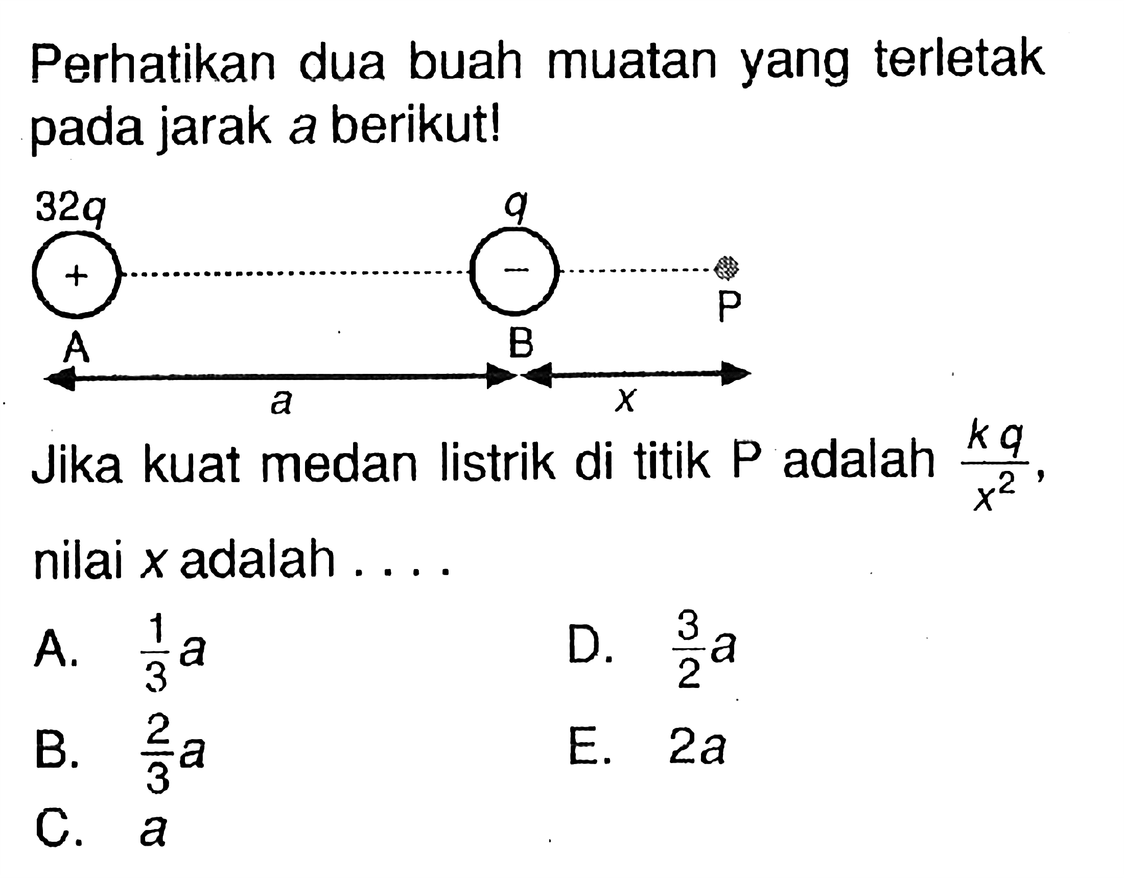 Perhatikan dua buah muatan yang terletak pada jarak a berikut!32q q  A B P a x Jika kuat medan listrik di titik  P  adalah  (k q)/(x^2), nilai  x  adalah .... 