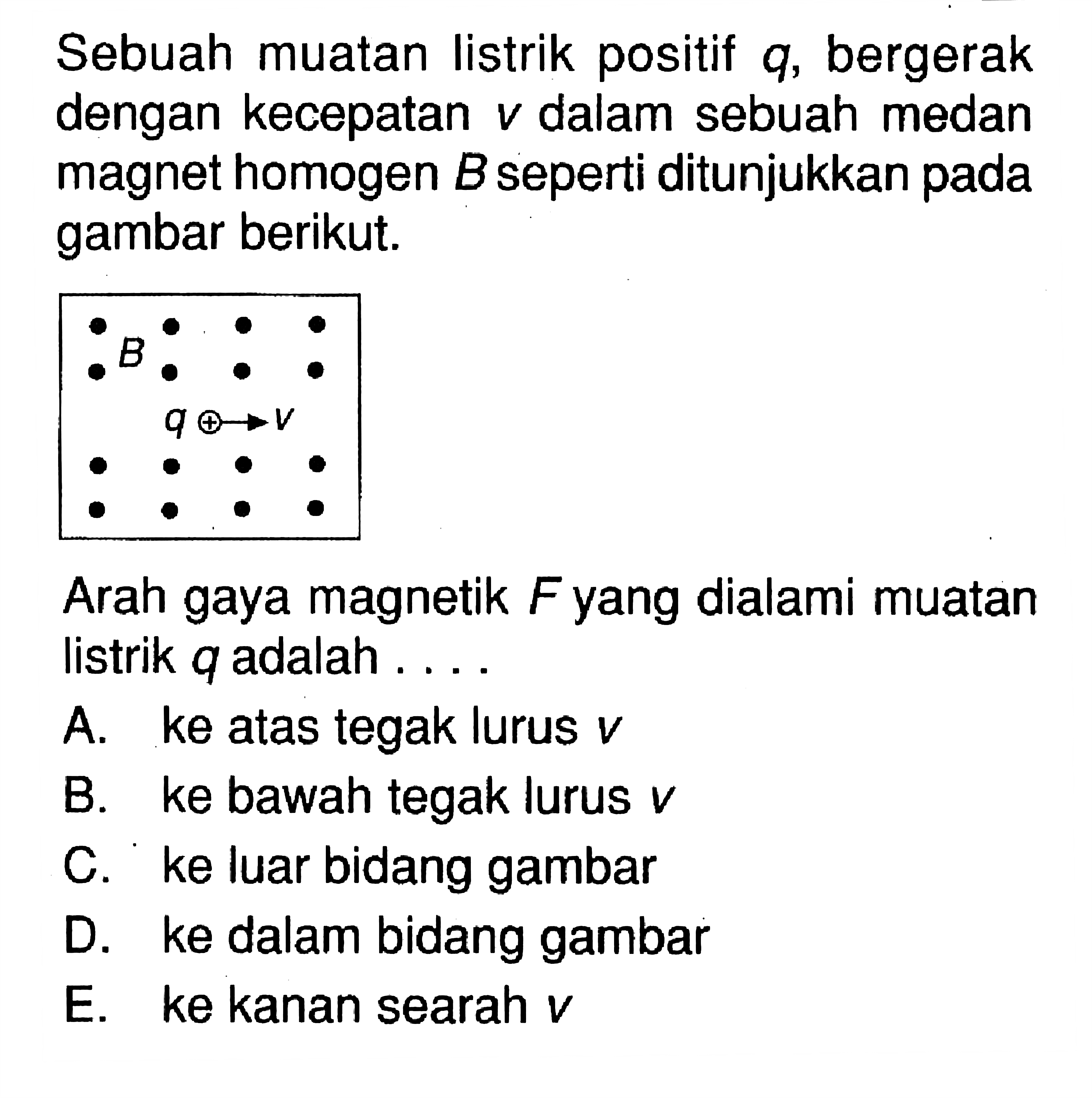 Sebuah muatan listrik positif  q , bergerak dengan kecepatan  v  dalam sebuah medan magnet homogen  B  seperti ditunjukkan pada gambar berikut.B q + VArah gaya magnetik  F  yang dialami muatan listrik  q  adalah....A. ke atas tegak lurus  v B. ke bawah tegak lurus  v C. ke luar bidang gambarD. ke dalam bidang gambarE. ke kanan searah  v 