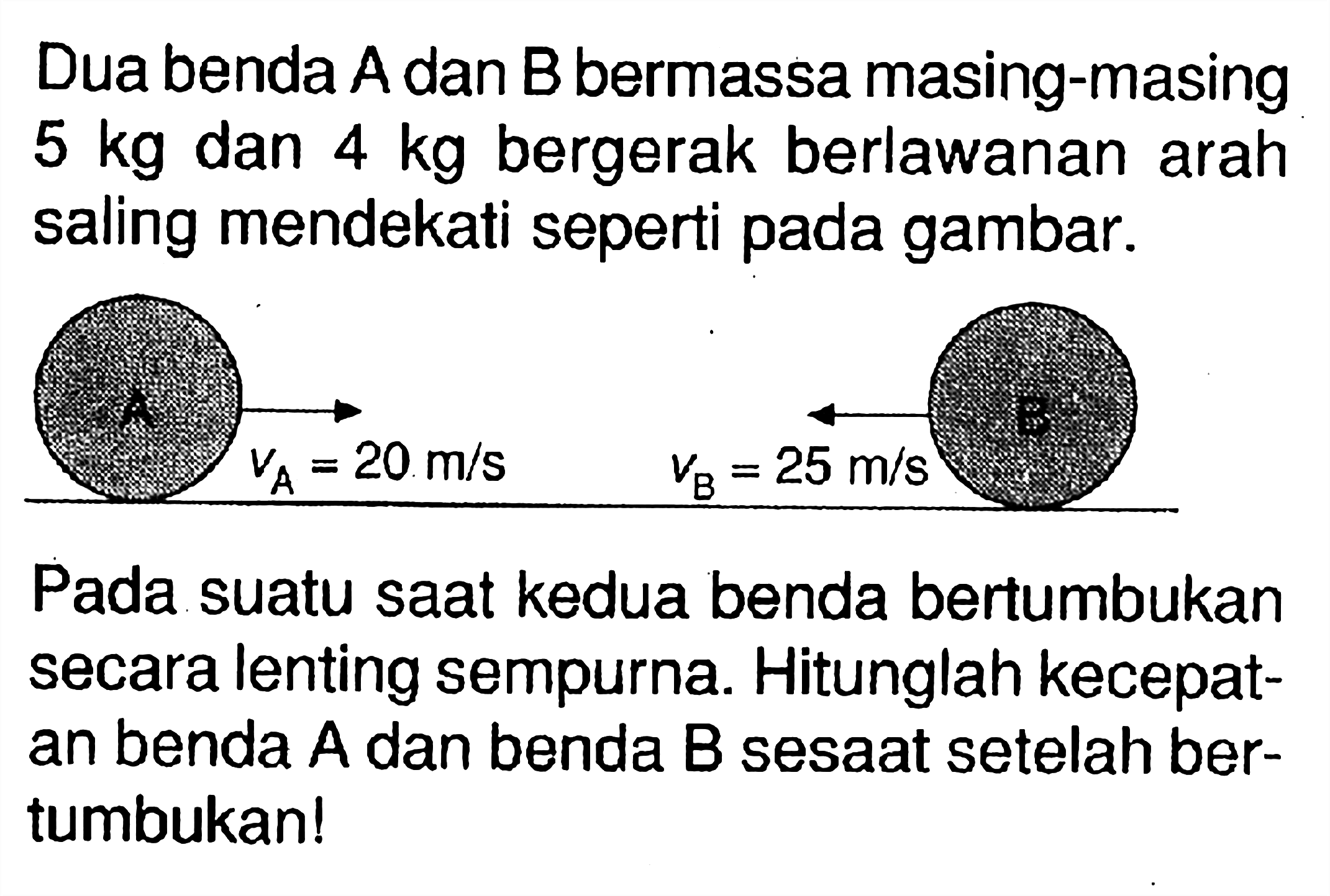 Dua benda A dan B bermassa masing-masing 5 kg dan 4 kg bergerak berlawanan arah saling mendekati seperti pada gambar. vA=20 m/s vB=25 m/s Pada suatu saat kedua benda bertumbukan secara lenting sempurna. Hitunglah kecepatan benda A dan benda B sesaat setelah bertumbukan! 