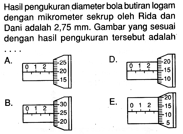 Hasil pengukuran diameter bola butiran logam dengan mikrometer sekrup oleh Rida dan Dani adalah 2,75 mm. Gambar yang sesuai dengan hasil pengukuran tersebut adalah