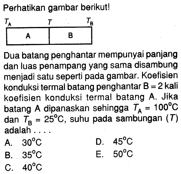 Perhatikan gambar berikut!TA    T    TB  A     B  Dua batang penghantar mempunyai panjang dan luas penampang yang sama disambung menjadi satu seperti pada gambar. Koefisien konduksi termal batang penghantar  B=2  kali koefisien konduksi termal batang A. Jika batang  A  dipanaskan sehingga  TA=100 C  dan  TB=25 C, suhu pada sambungan  (T)  adalah.... 