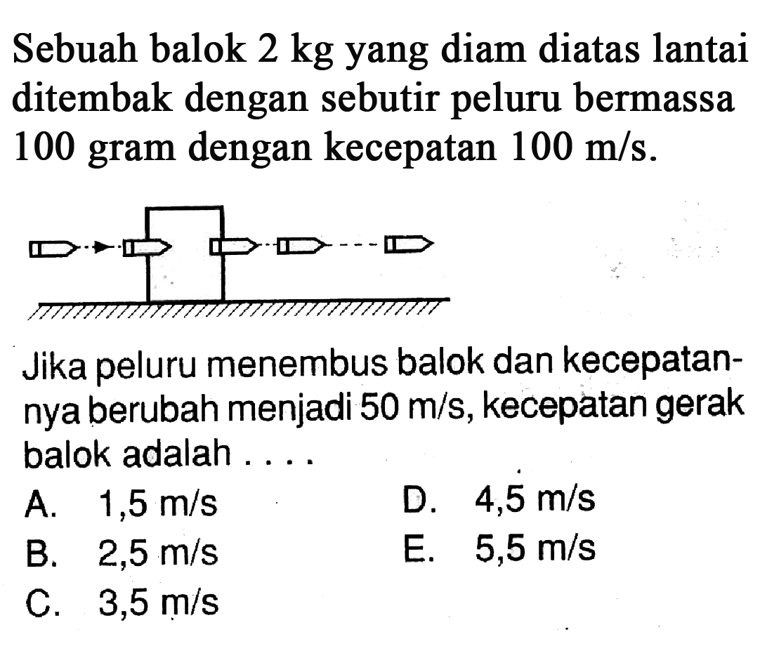 Sebuah balok  2 kg  yang diam diatas lantai ditembak dengan sebutir peluru bermassa 100 gram dengan kecepatan  100 m/s. 
Jika peluru menembus balok dan kecepatannya berubah menjadi  50 m/s, kecepatan gerak balok adalah ....
