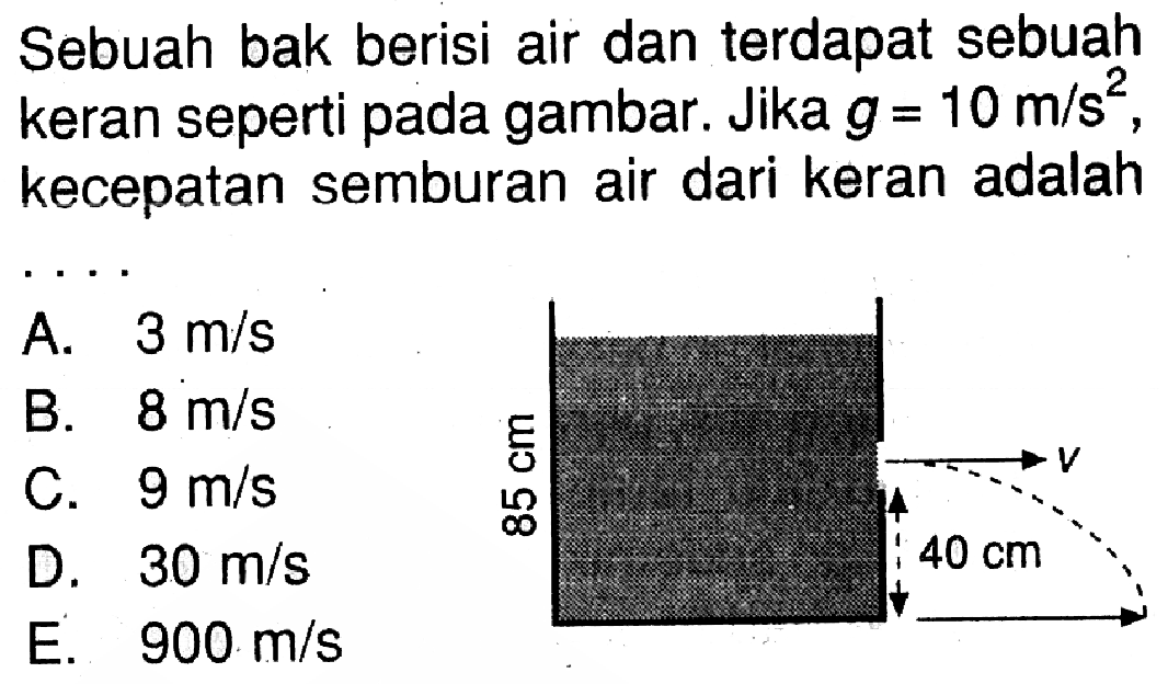 Sebuah bak berisi air dan terdapat sebuah keran seperti pada gambar. Jika g=10 m/s^2, kecepatan semburan air dari keran adalah ... 85 cm 40 cm v 