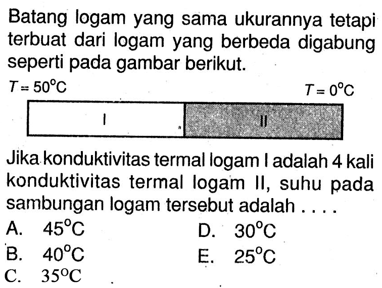 Batang logam yang sama ukurannya tetapi terbuat dari logam yang berbeda digabung seperti pada gambar berikut. T=50 C  T=0 C Jika konduktivitas termal logam I adalah 4 kali konduktivitas termal logam II, suhu pada sambungan logam tersebut adalah ....