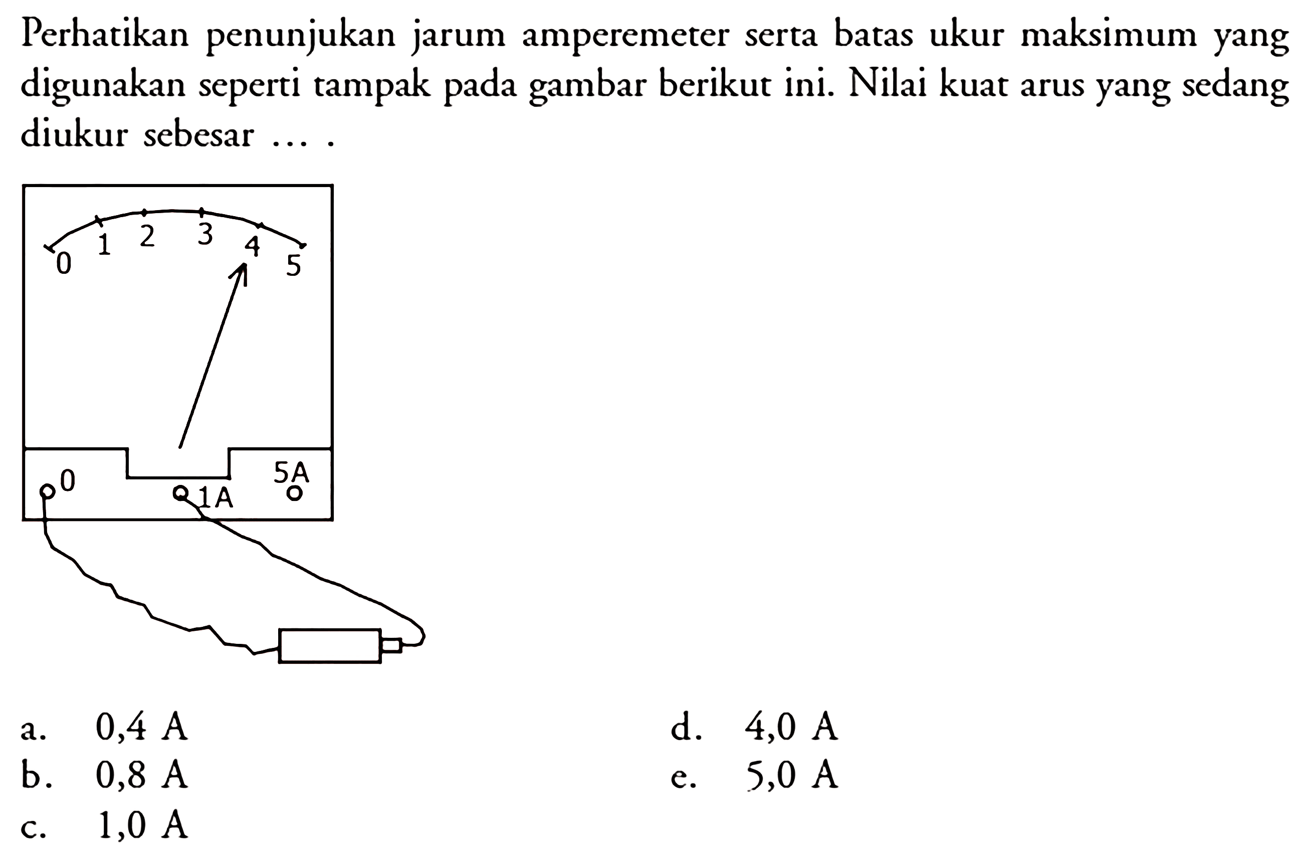 Perhatikan penunjukan jarum amperemeter serta batas ukur maksimum yang digunakan seperti tampak pada gambar berikut ini. Nilai kuat arus yang sedang diukur sebesar ... 0 1 2 3 4 5 0 1 A 5 A