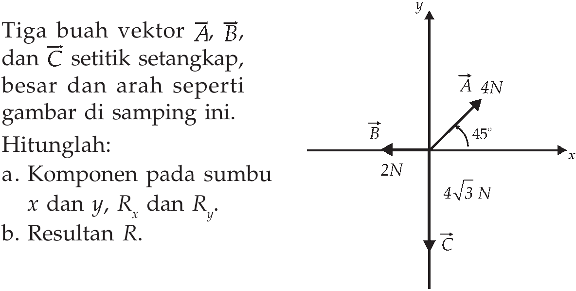 Tiga buah vektor  A, B, dan  C  setitik setangkap, besar dan arah seperti gambar di samping ini.Hitunglah:  a. Komponen pada sumbu x dan y, Rx dan Ry.b. Resultan R. y vektor A 4N 45 vektor B x 2N 4akar(3) N vektor C