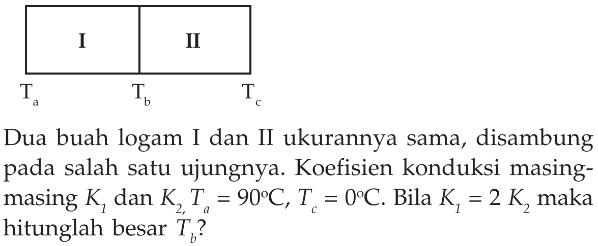  I  II  Ta    Tb    Tc Dua buah logam I dan II ukurannya sama, disambung pada salah satu ujungnya. Koefisien konduksi masingmasing  K1  dan  K2, Ta=90C, Tc=0C . Bila K1=2K2  maka hitunglah besar Tb?