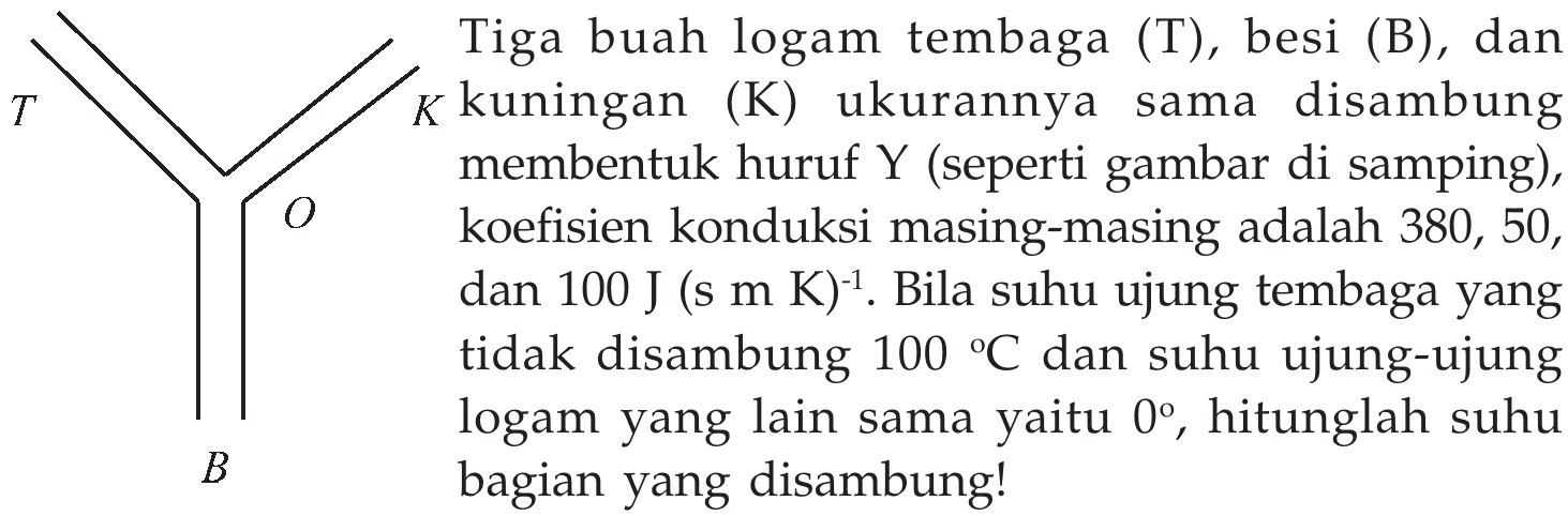 T O K
B
Tiga buah logam tembaga (T), besi (B), dan kuningan (K) ukurannya sama disambung membentuk huruf Y (seperti gambar disamping), koefisien konduksi masing-masing adalah 380, 50, dan 100 J (s m K)^(-1). Bila suhu ujung tembaga yang tidak disambung 100 C dan suhu ujung-ujung logam yang lain sama yaitu 0, hitunglah suhu bagian yang disambung!