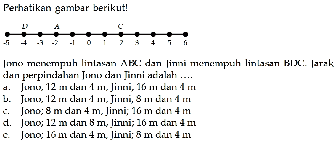 Perhatikan gambar berikut!D A C Jono menempuh lintasan  ABC  dan Jinni menempuh lintasan  BDC . Jarak dan perpindahan Jono dan Jinni adalah ....a. Jono;  12 m  dan  4 m , Jinni;  16 m  dan  4 m b. Jono;  12 m  dan  4 m , Jinni;  8 m  dan  4 m c. Jono;  8 m  dan  4 m , Jinni;  16 m  dan  4 m d. Jono;  12 m  dan  8 m , Jinni;  16 m  dan  4 m e. Jono;  16 m  dan  4 m , Jinni;  8 m  dan  4 m 