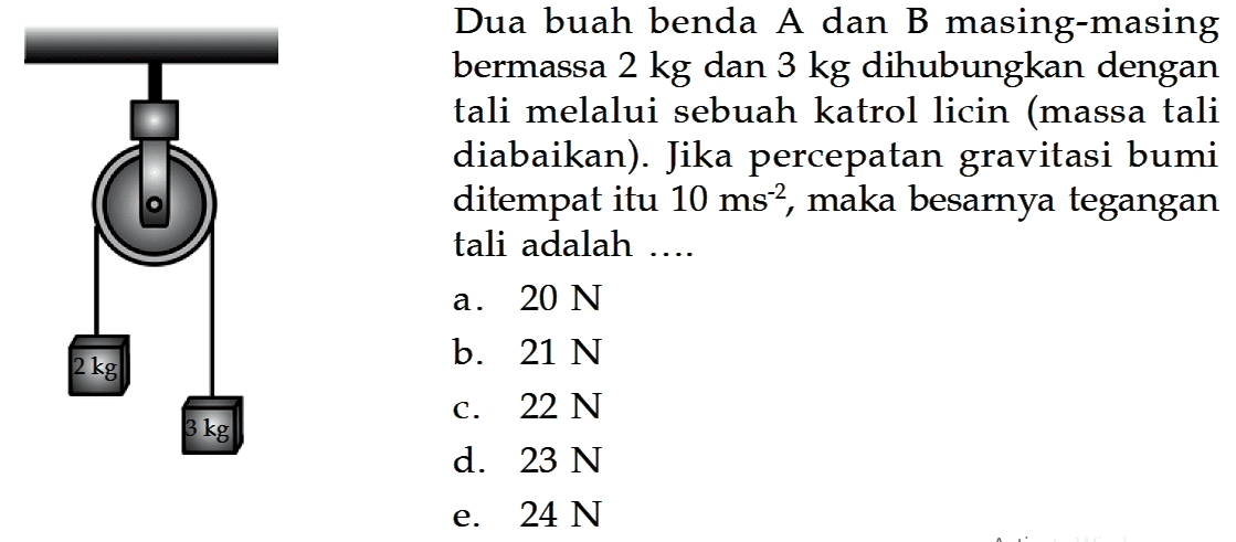 Dua buah benda A dan B masing-masing bermassa 2 kg dan 3 kg dihubungkan dengan tali melalui sebuah katrol licin (massa tali diabaikan). Jika percepatan gravitasi bumi ditempat itu 10 ms^-2, maka besarnya tegangan tali adalah...