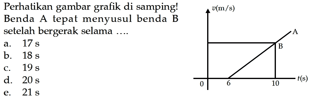 A B Perhatikan gambar grafik di samping! Benda A tepat menyusul benda B setelah bergerak selama ....