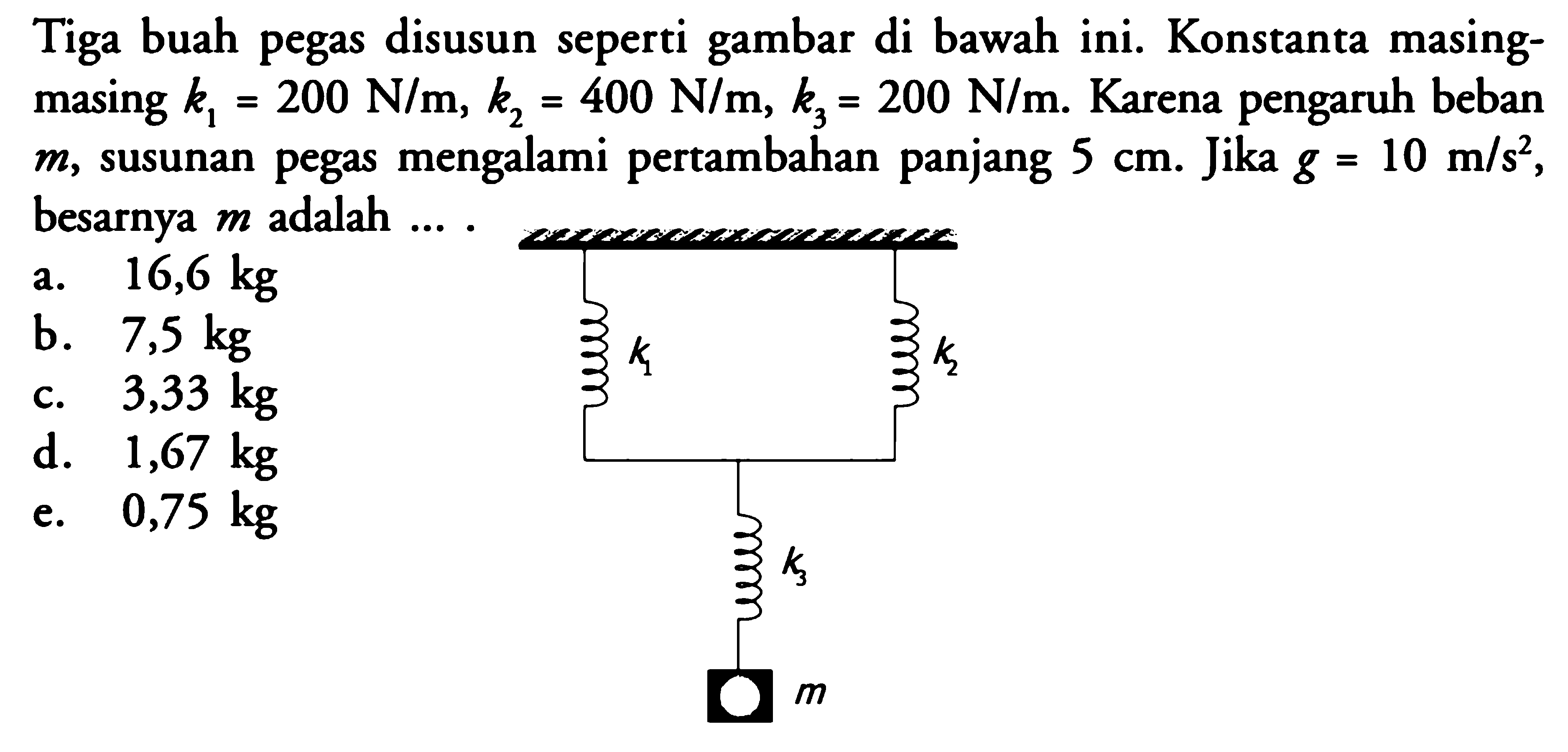 Tiga buah pegas disusun seperti gambar di bawah ini. Konstanta masing-masing k1 = 200 N/m, k2 = 400 N/m, k3 = 200 N/m. Karena pengaruh beban m, susunan pegas mengalami pertambahan panjang 5 cm. Jika g = 10 m/s^2, besarnya m adalah ...