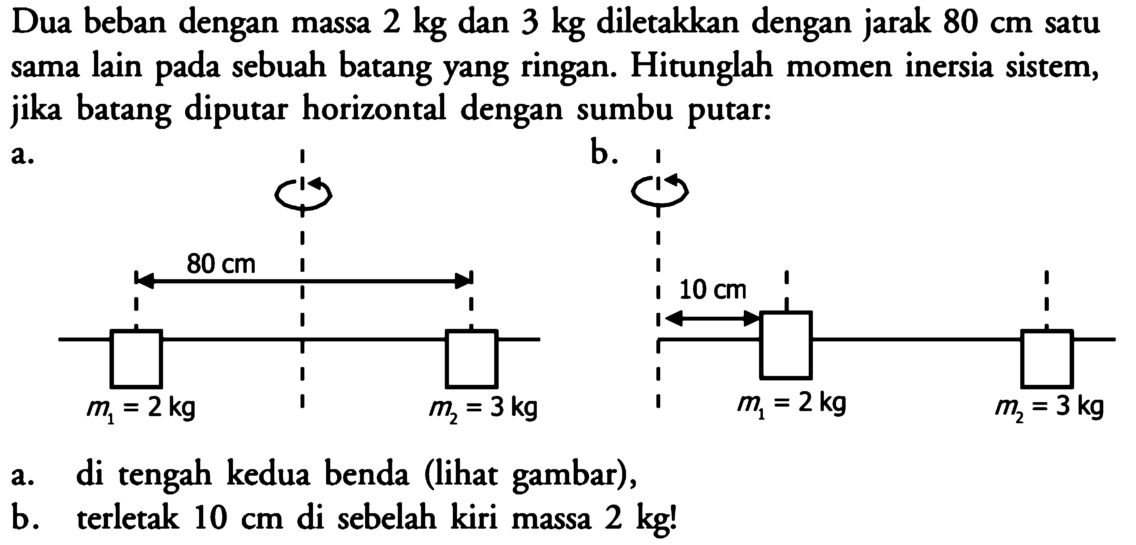 Dua beban dengan massa 2 kg dan 3 kg diletakkan dengan jarak 80 cm satu sama lain sebuah batang yang ringan. Hitunglah momen inersia sistem, batang diputar horizontal dengan sumbu putar: a. 80 cm m1 = 2kg m2 = 3kg 10 cm a. di tengah kedua benda (lihat gambar). b. terletak 10 cm di sebelah kiri massa 2kg!