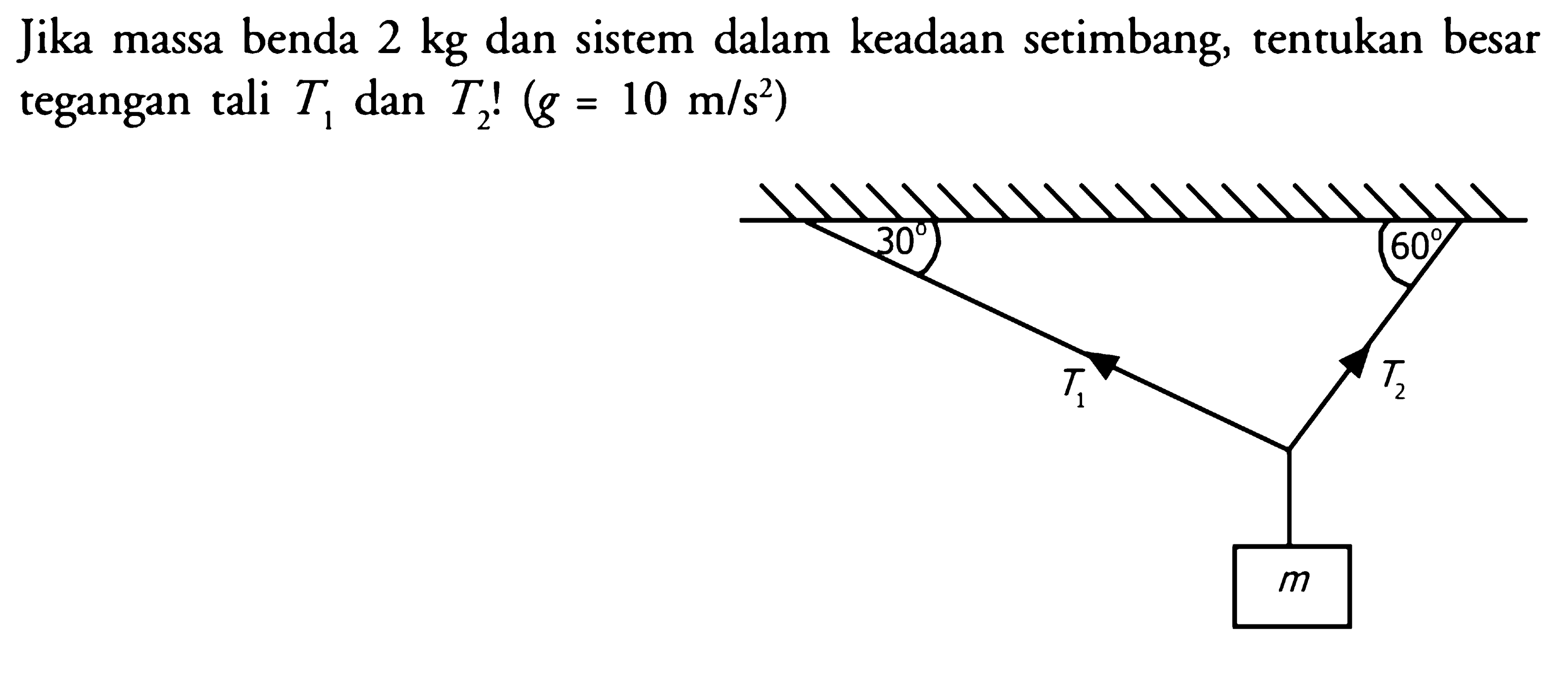 Jika massa benda  2 kg  dan sistem dalam keadaan setimbang, tentukan besar tegangan tali  T1  dan  T2 !(g=10 m/s^2) 30 60 T1 T2 m 