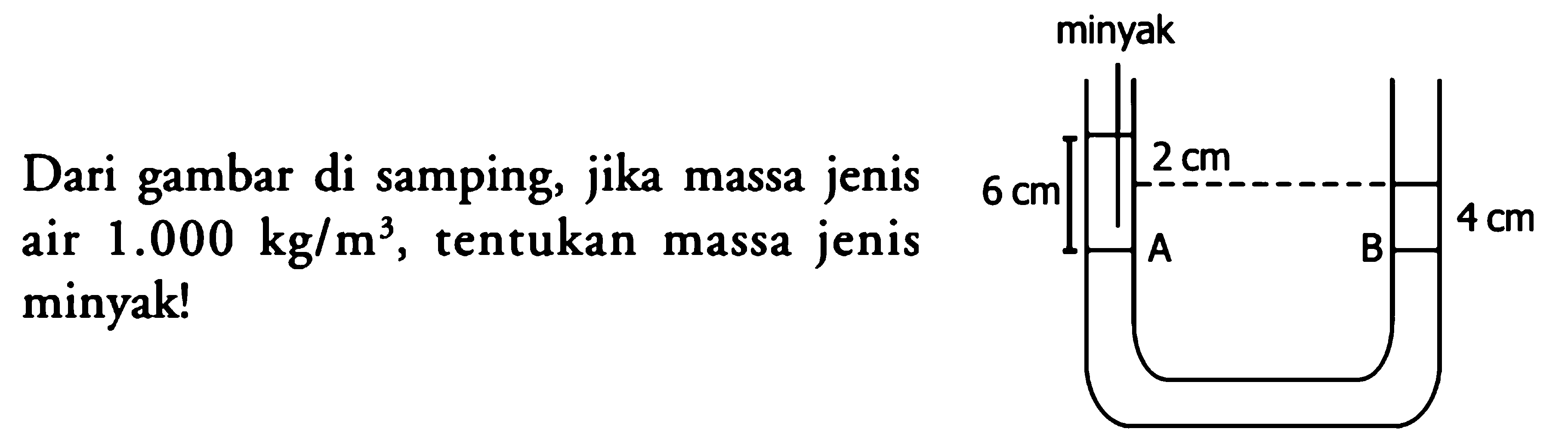 Dari gambar di samping, jika massa jenis air 1.000 kg/m^3, tentukan massa jenis minyak! minyak 2 cm 6 cm 4 cm A B 