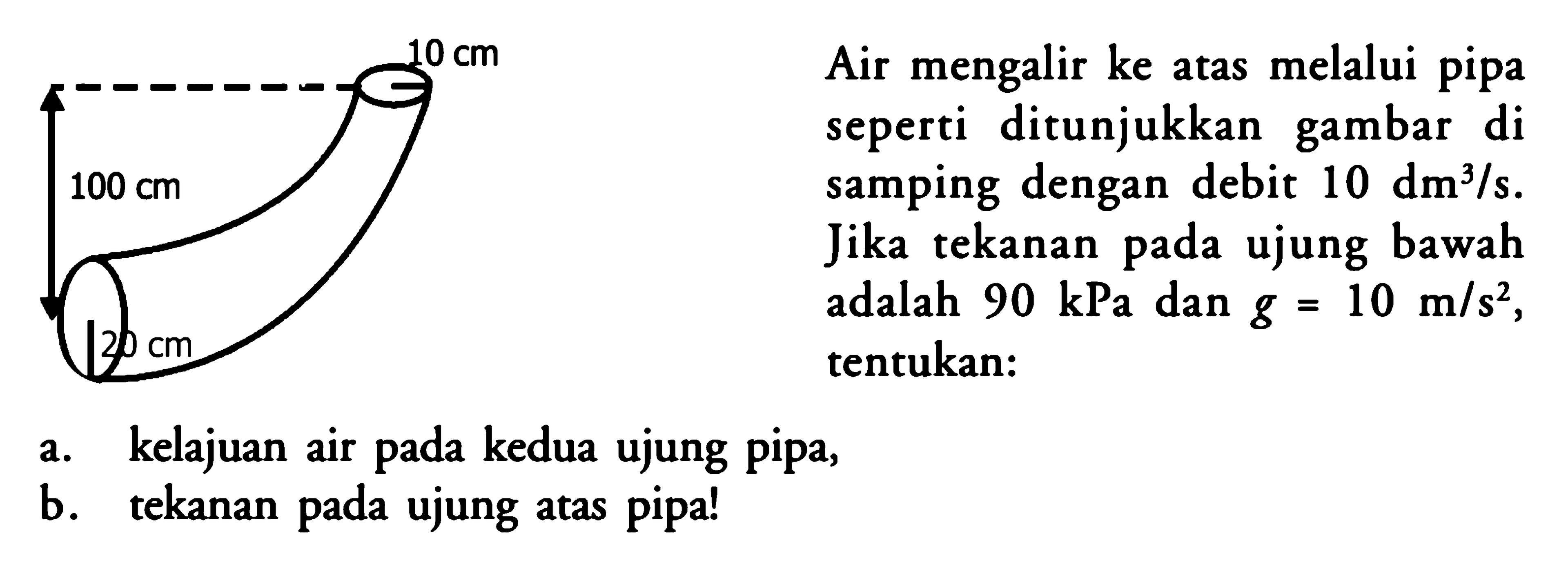 Air mengalir ke atas melalui pipa seperti ditunjukkan gambar di samping dengan debit 10 dm^3/s. Jika tekanan pada ujung bawah adalah 90 kPa dan g=10 m/s^2, tentukan: a. kelajuan air pada kedua ujung pipa, b. tekanan pada ujung atas pipa! 10 cm 100 cm 20 cm 