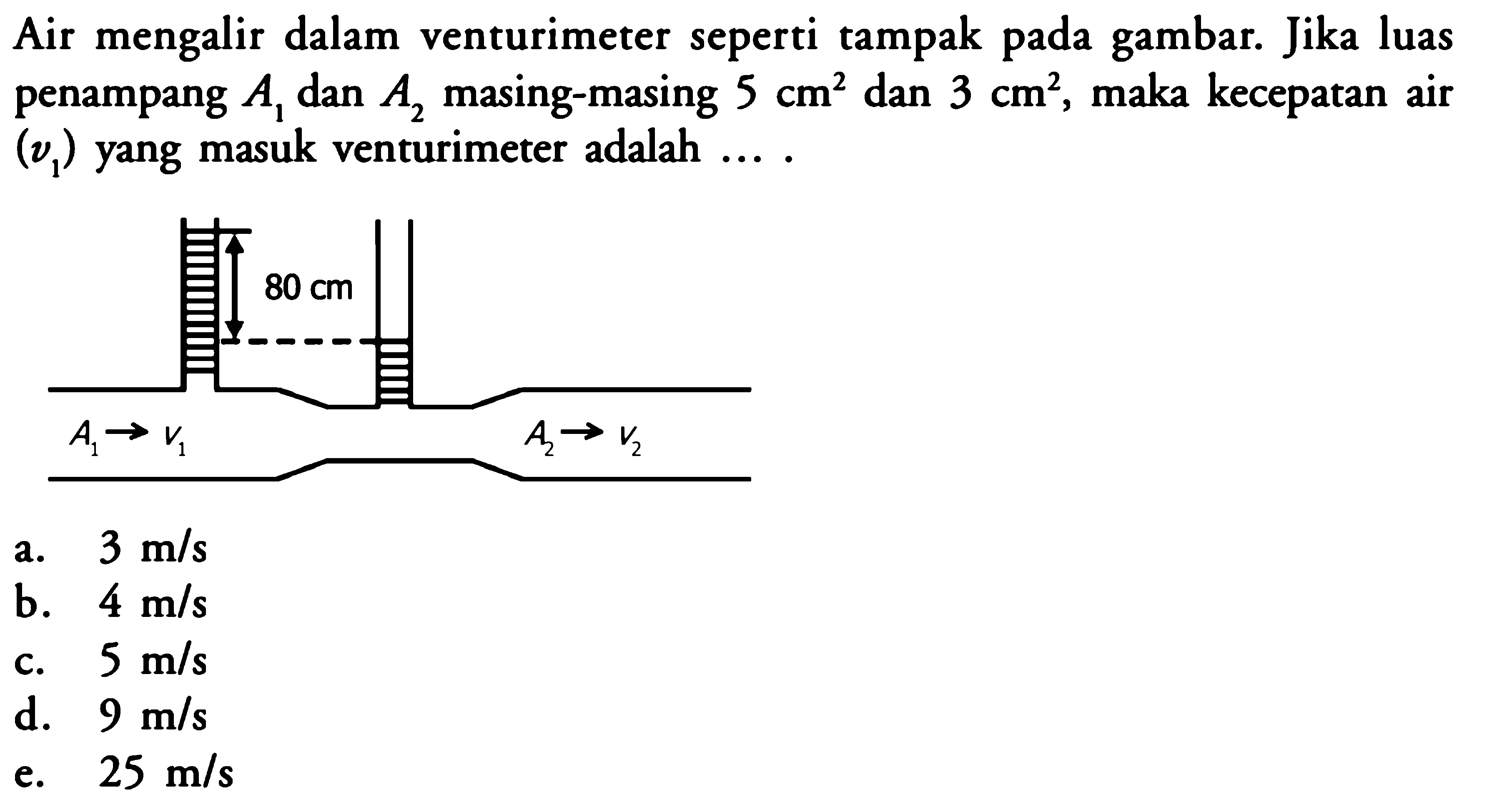 Air mengalir dalam venturimeter seperti tampak pada gambar. Jika luas penampang A1 dan A2 masing-masing 5 cm^2 dan 3 cm^2, maka kecepatan air (v1) yang masuk venturimeter adalah .... 80 cm A1 -> v1 A2 -> v2 