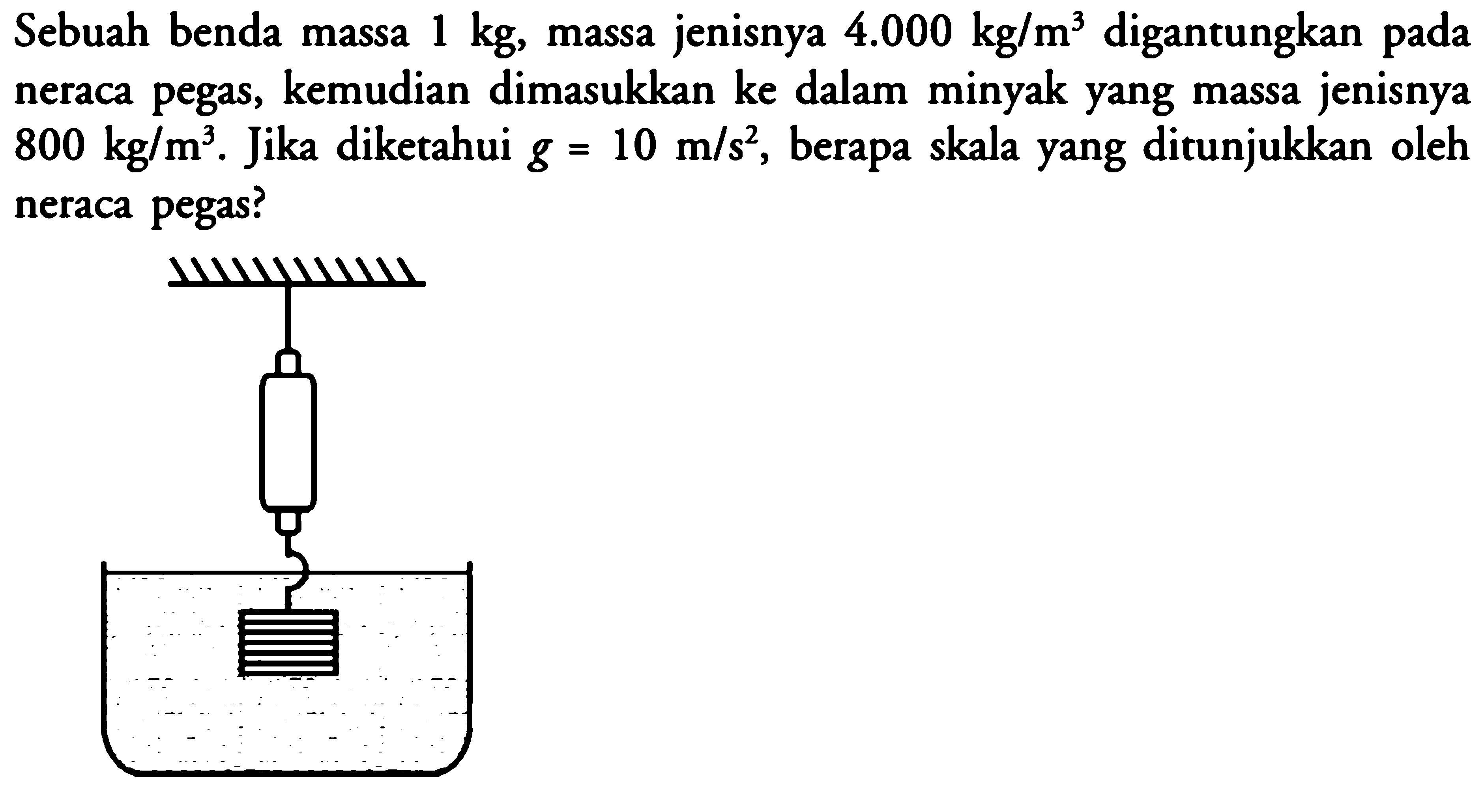 Sebuah benda massa 1 kg, massa jenisnya 4.000 kg/m^3 digantungkan neraca pegas, kemudian dimasukkan ke dalam minyak yang massa jenisnya 800 kg/m^3. Jika diketahui g = 10 m/s^2, berapa skala yang ditunjukkan oleh neraca pegas?