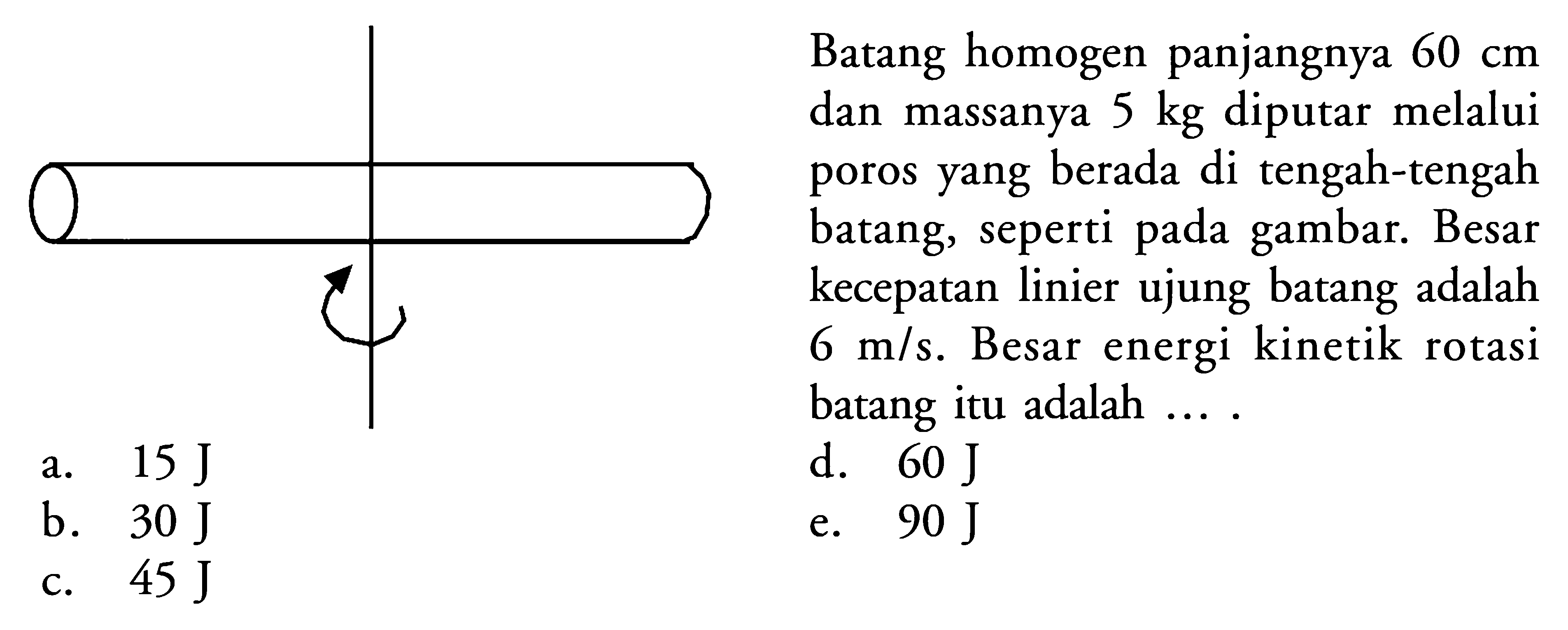 Batang homogen panjangnya 60 cm dan massanya 5 kg diputar melalui poros yang berada di tengah-tengah batang, seperti pada gambar. Besar kecepatan linier ujung batang adalah 6 m/s. Besar energi kinetik rotasi batang itu adalah ... .