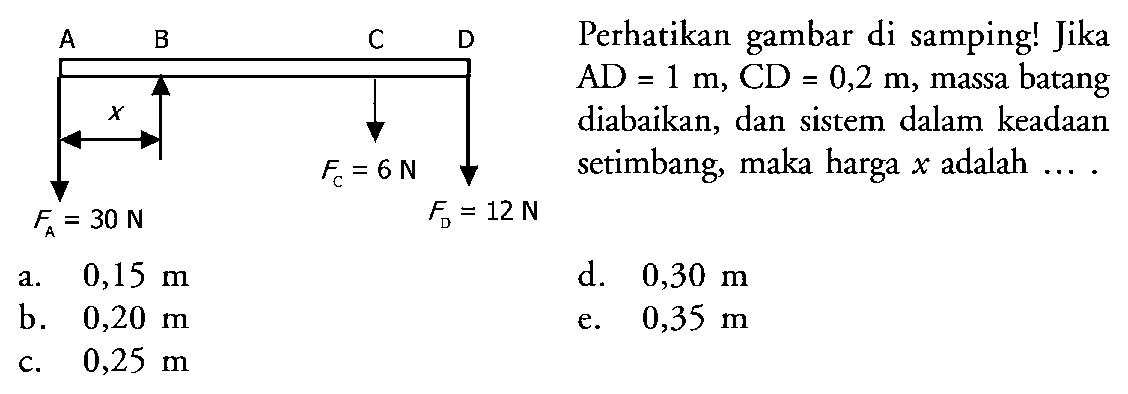 A B C D x FC = 6 N FA = 30 N FD = 12 N Perhatikan gambar di samping! Jika AD = 1 m, CD = 0,2 m, massa batang diabaikan, dan sistem dalam keadaan setimbang, maka harga x adalah ... .