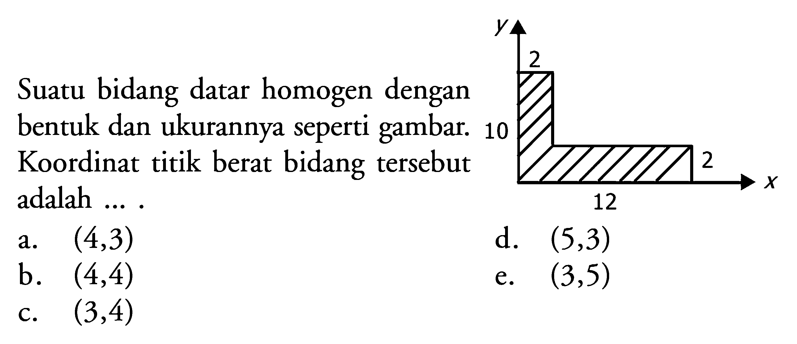 Suatu bidang datar homogen dengan bentuk dan ukurannya seperti gambar. Koordinat titik berat bidang tersebut adalah .... 2 10 2 12 