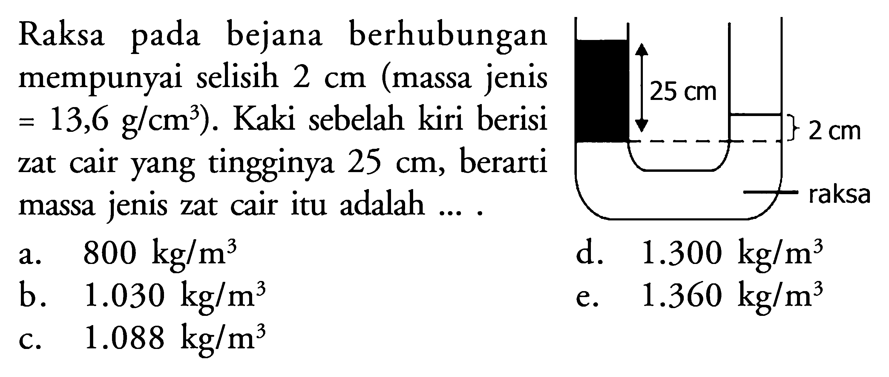 Raksa pada bejana berhubungan mempunyai selisih  2 cm  (massa jenis=13,6 g/(cm^3)). Kaki sebelah kiri berisi zat cair yang tingginya  25 cm , berarti massa jenis zat cair itu adalah ....25 cm 2 cm 