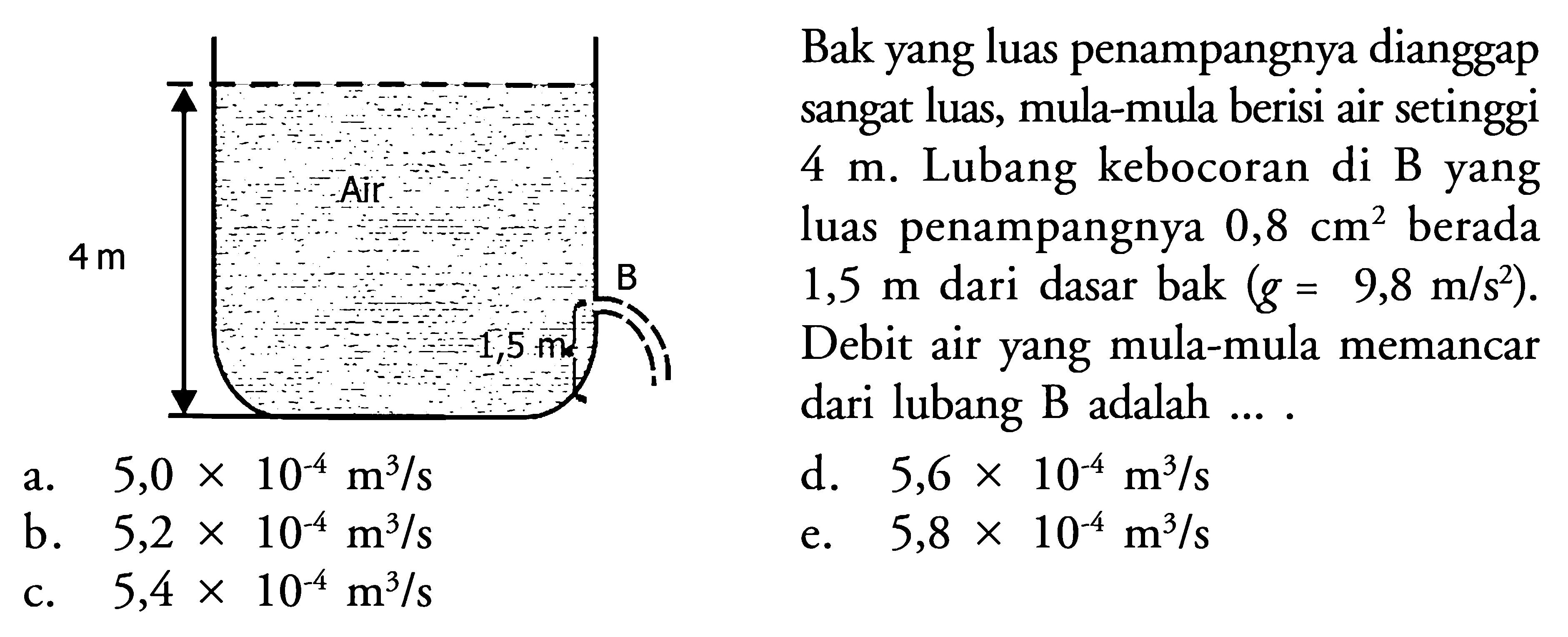 Air 4 m B 1,5 m Bak yang luas penampangnya dianggap sangat luas, mula-mula berisi air setinggi 4 m. Lubang kebocoran di B yang luas penampangnya 0,8 cm^2 berada 1,5 m dari dasar bak (g=9,8 m/s^2). Debit air yang mula-mula memancar dari lubang B adalah .... 