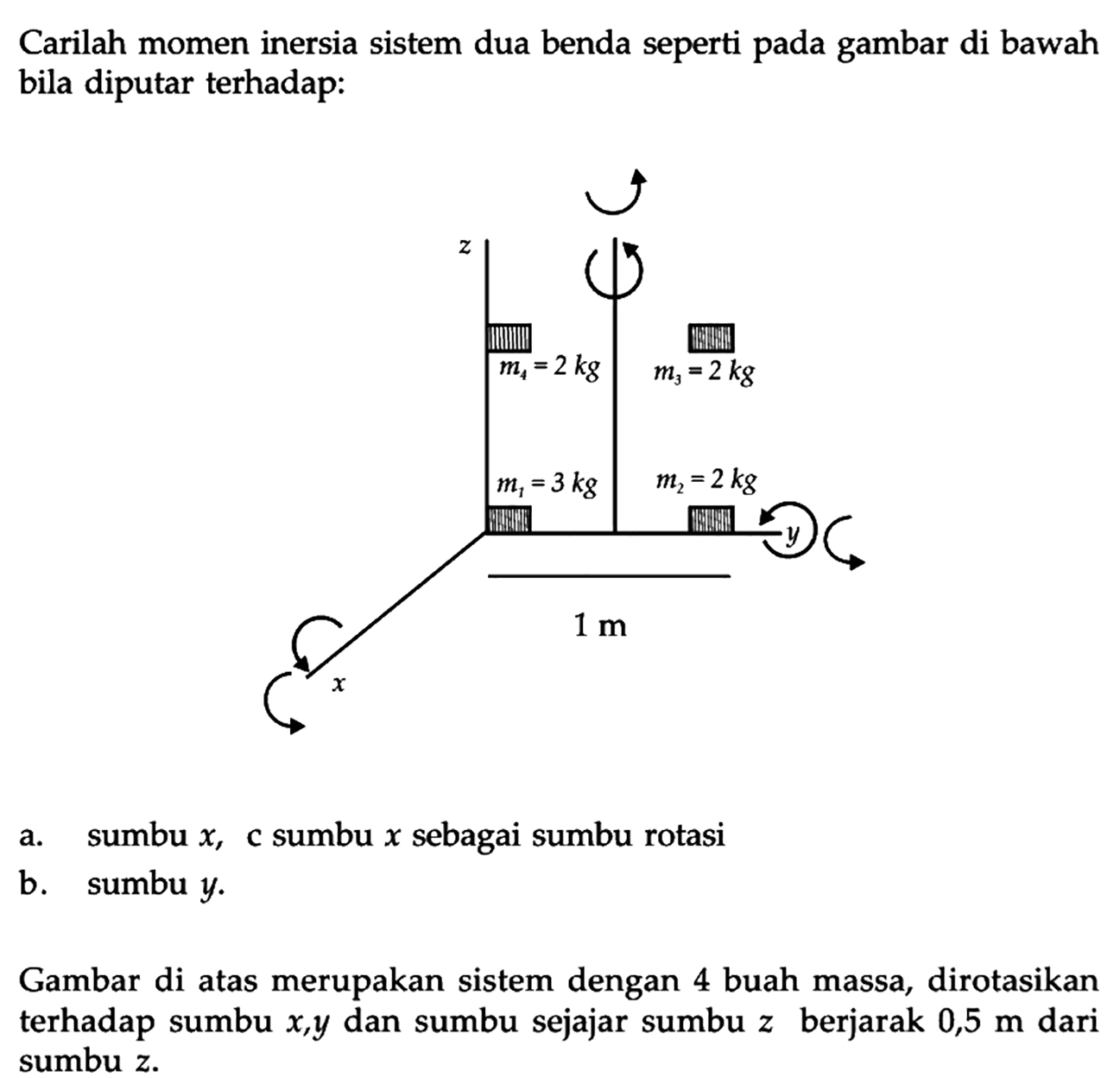 Carilah momen inersia sistem dua benda seperti pada gambar di bawah bila diputar terhadap: m4 = 2kg m3 = 2 kg m1 = 3 kg m2 = 2 kg 1 m a. sumbu x, c sumbu x sebagai sumbu rotasi b. sumbu y. Gambar di atas merupakan sistem dengan 4 buah massa, dirotasikan terhadap sumbu x, y dan sumbu sejajar sumbu z berjarak 0,5 m dari sumbu z. 