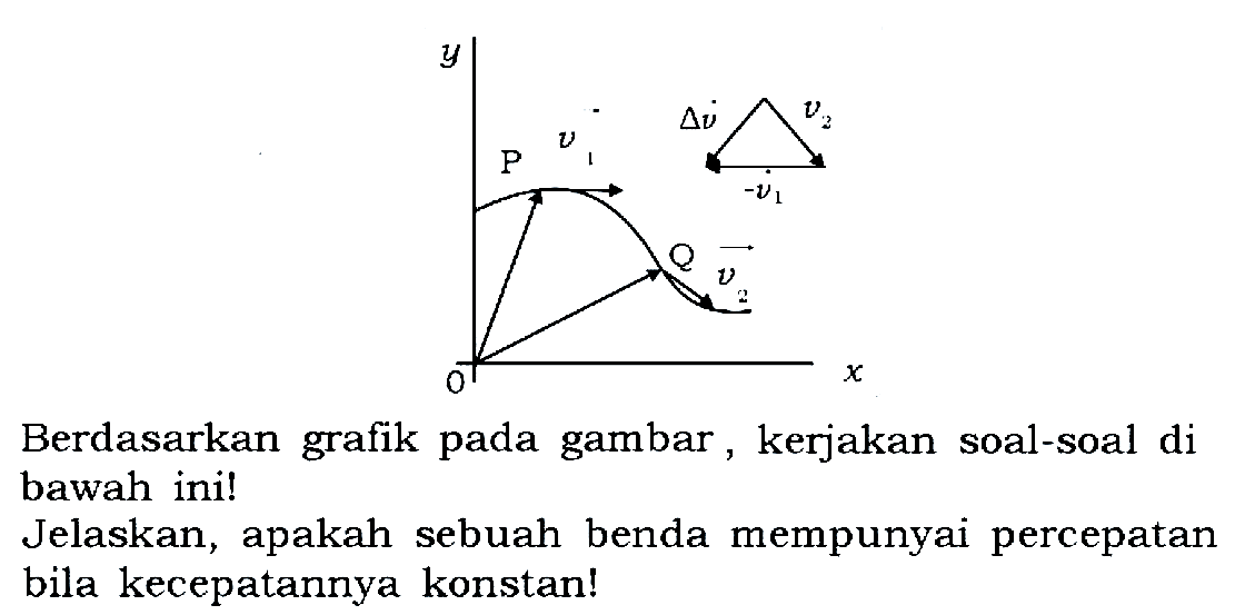 Berdasarkan grafik pada gambar, kerjakan soal-soal di bawah ini! Jelaskan, apakah sebuah benda mempunyai percepatan bila kecepatannya konstan!