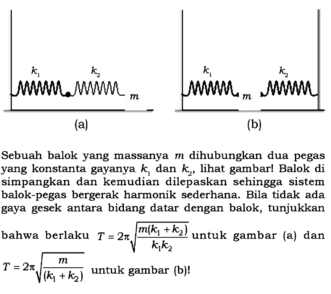 k1 k2 m (a)k1 m k2 (b)Sebuah balok yang massanya  m  dihubungkan dua pegas yang konstanta gayanya  k1  dan  k2 , lihat gambar! Balok di simpangkan dan kemudian dilepaskan sehingga sistem balok-pegas bergerak harmonik sederhana. Bila tidak ada gaya gesek antara bidang datar dengan balok, tunjukkan bahwa berlaku  T=2 pi akar(m(k1+k2))/(k1 k2)  untuk gambar (a) dan  T=2 pi akar(m/(k1+k2))  untuk gambar (b)!