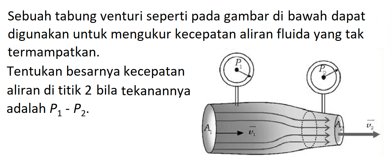 Sebuah tabung venturi seperti pada gambar di bawah dapat digunakan untuk mengukur kecepatan aliran fluida yang tak termampatkan. 
Tentukan besarnya kecepatan aliran di titik 2 bila tekanannya adalah P1 - P2. 
P1 P2 A1 v1 A2 v2