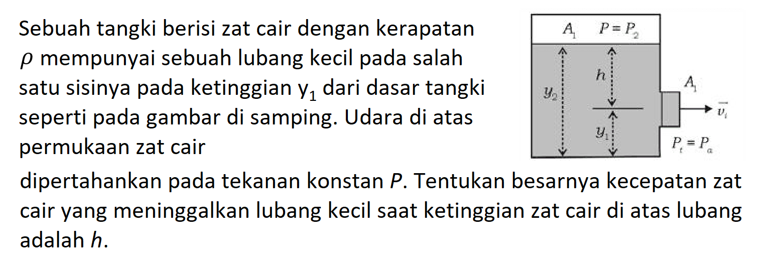 Sebuah tangki berisi zat cair dengan kerapatan rho mempunyai sebuah lubang kecil pada salah satu sisinya pada ketinggian y1 dari dasar tangki seperti pada gambar di samping. Udara di atas permukaan zat cair dipertahankan pada tekanan konstan P. Tentukan besarnya kecepatan zat cair yang meninggalkan lubang kecil saat ketinggian zat cair di atas lubang adalah h. A1 P=P2 y2 h A1 y1 vektor vi Pt=Pa 