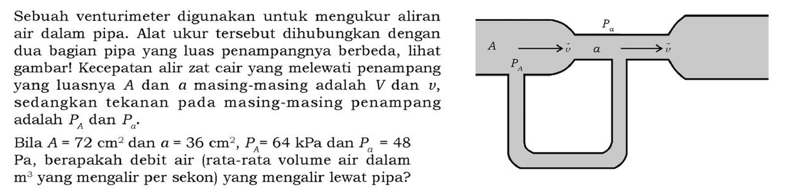 PaA -> vektor v  a -> vektor vPASebuah venturimeter digunakan untuk mengukur aliran air dalam pipa. Alat ukur tersebut dihubungkan dengan dua bagian pipa yang luas penampangnya berbeda, lihat gambar! Kecepatan alir zat cair yang melewati penampang yang luasnya A dan a masing-masing adalah V dan v, sedangkan tekanan pada masing-masing penampang adalah PA dan  Pa.
Bila A = 72 cm^2 dan a = 36 cm^2, PA = 64 kPa dan Pa = 48 Pa, berapakah debit air (rata-rata volume air dalam m^3 yang mengalir per sekon) yang mengalir lewat pipa?