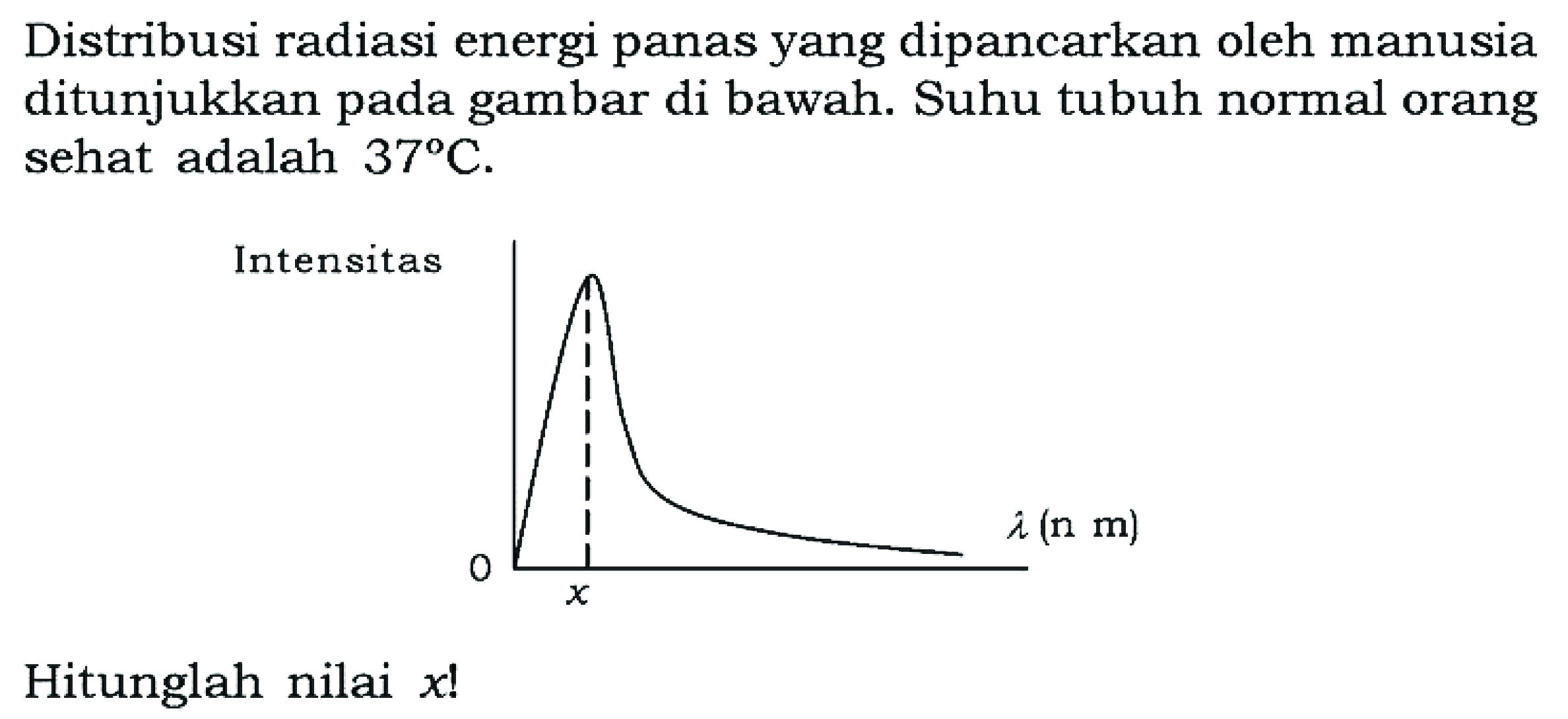 Distribusi radiasi energi panas yang dipancarkan oleh manusia ditunjukkan pada gambar di bawah. Suhu tubuh normal orang sehat adalah  37 C .IntensitasO x lambda (n m)Hitunglah nilai  x ! 