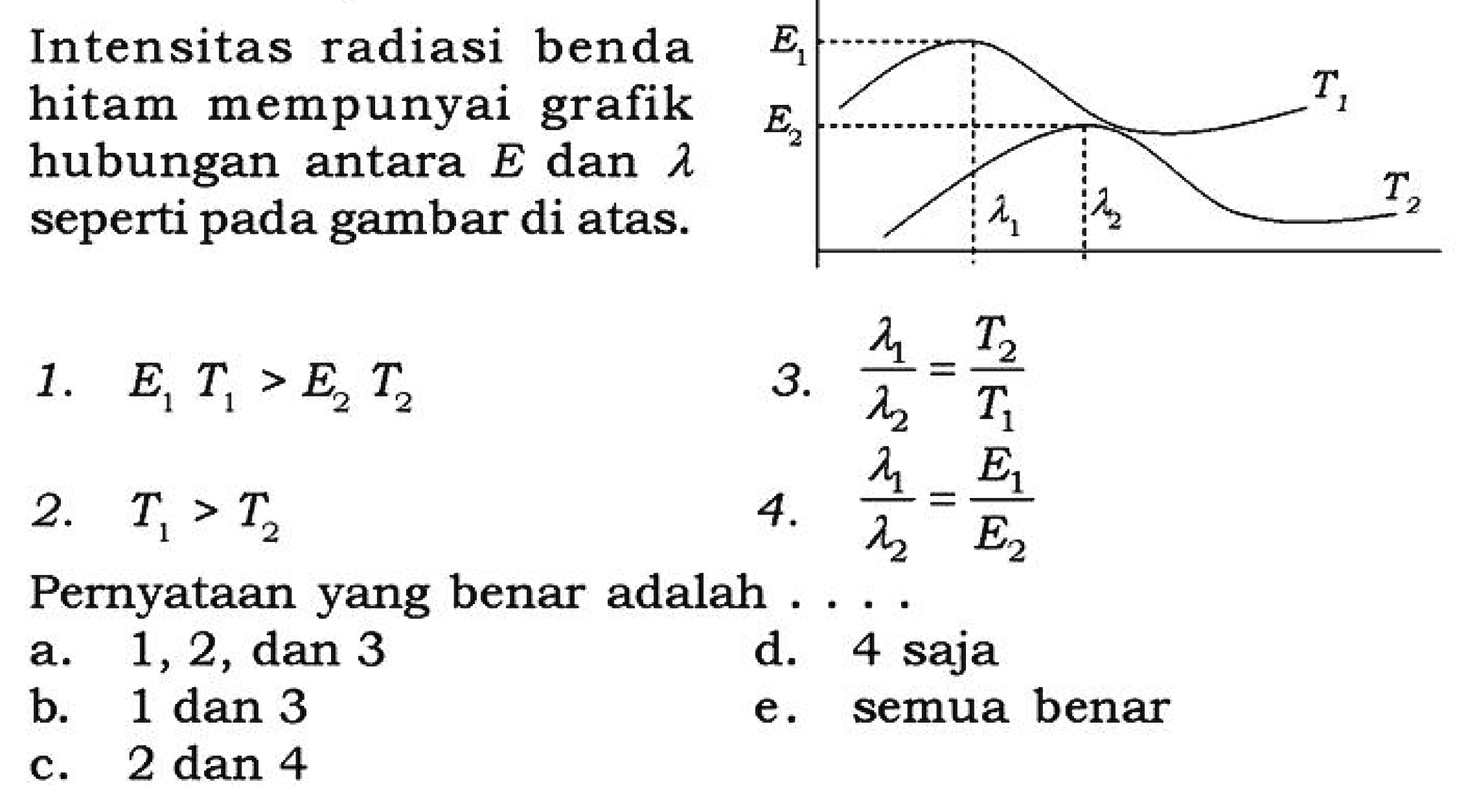 Intensitas radiasi benda hitam mempunyai grafik hubungan antara  E  dan  lambda  seperti pada gambar di atas.1.  E1 T1>E2 T2 3.  lambda1/lambda2=T2/T1 2.  T1>T2 4.  lambda1/lambda2=E1/E2 Pernyataan yang benar adalah ....