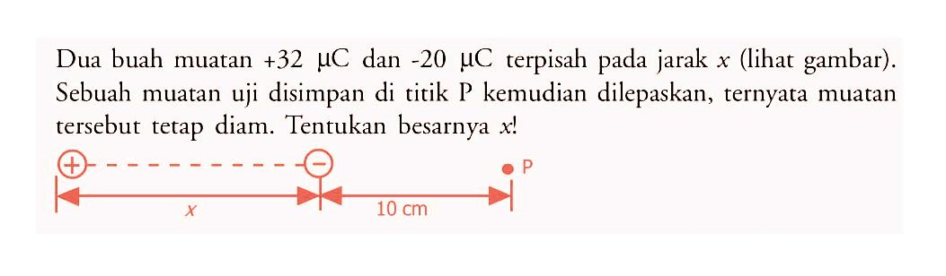 Dua buah muatan +32 muC dan -20 muC terpisah pada jarak x (lihat gambar). Sebuah muatan uji disimpan di titik P kemudian dilepaskan, ternyata muatan tersebut tetap diam. Tentukan besarnya x!