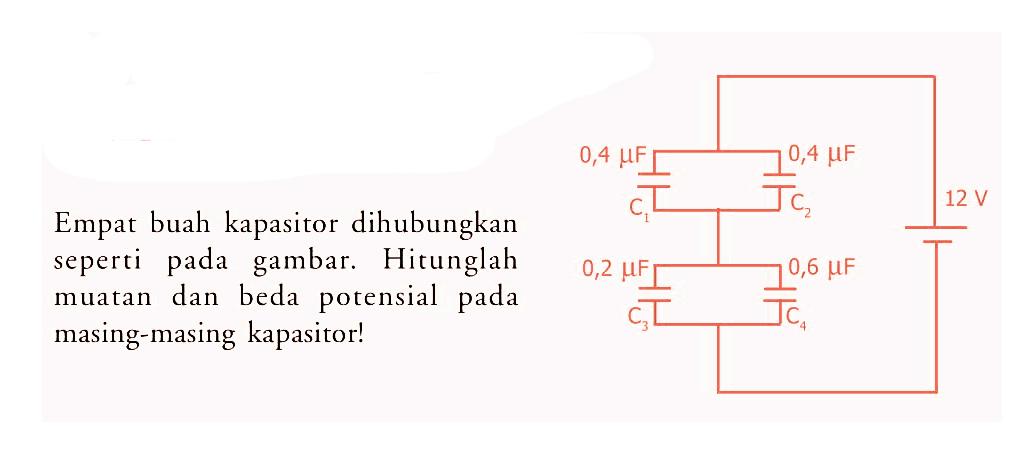 Empat buah kapasitor dihubungkan seperti pada gambar. Hitunglah muatan dan beda potensial pada masing-masing kapasitor! 0,4muF 0,4muF 12 V C1 C2 0,2 muF 0,6 muF C3 C4