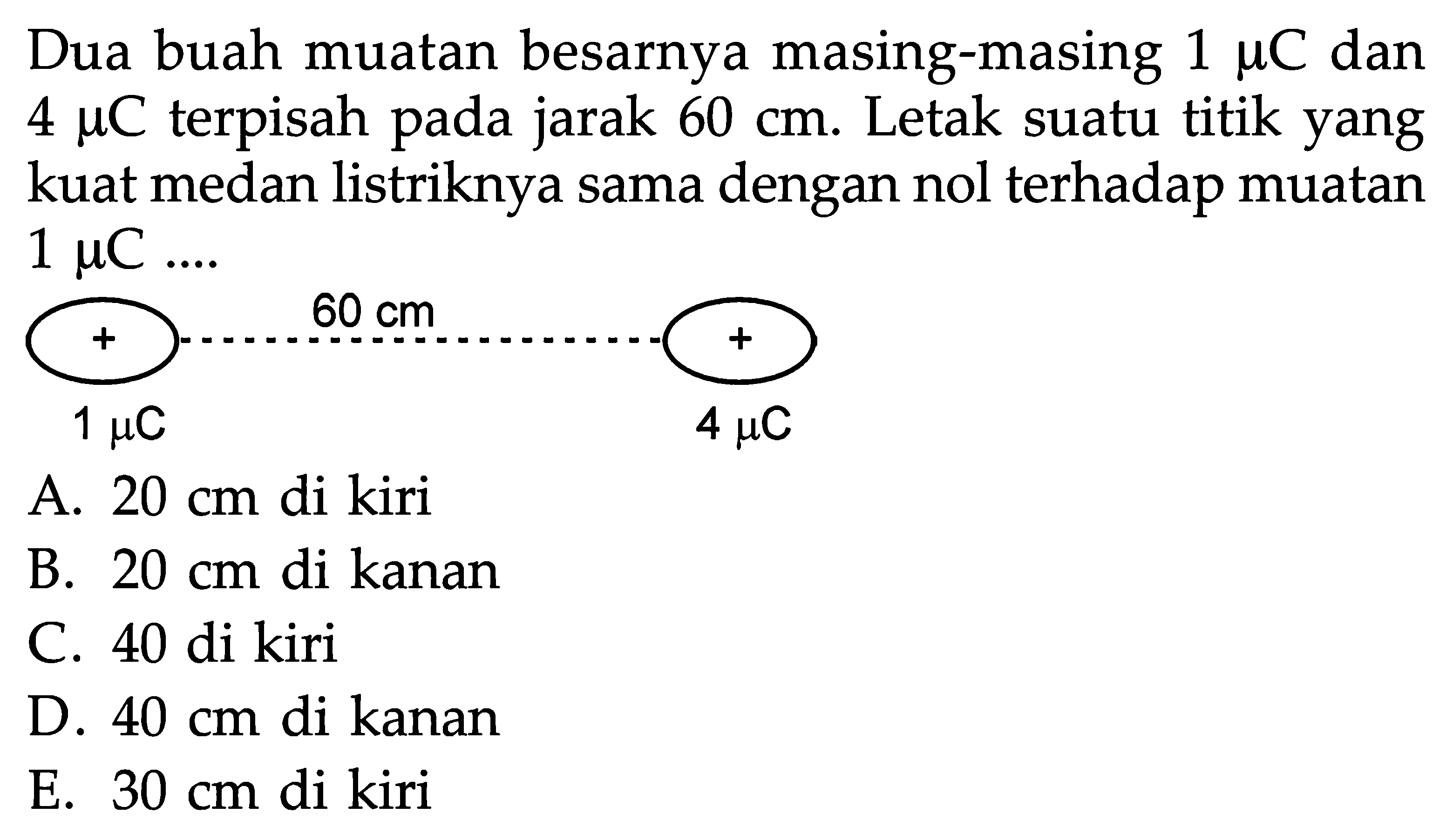 Dua buah muatan besarnya masing-masing 1 muC dan 4 muC terpisah pada jarak  60 cm . Letak suatu titik yang kuat medan listriknya sama dengan nol terhadap muatan  1 muC ...+ 1 muC 60 cm + 4 muC 